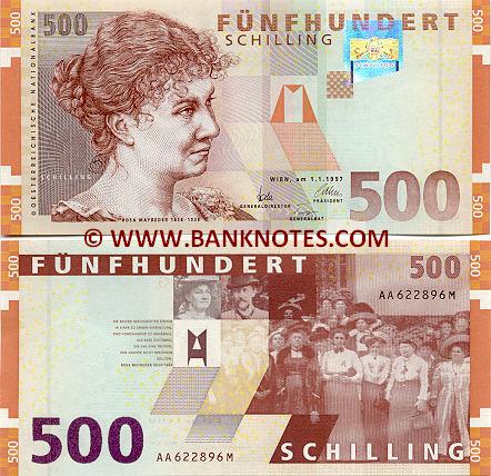 Gallery of Austrian Currency Bank Notes