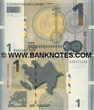 Azerbaijan Currency Gallery