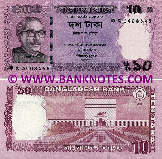 Bangladeshi Currency & Banknote Gallery