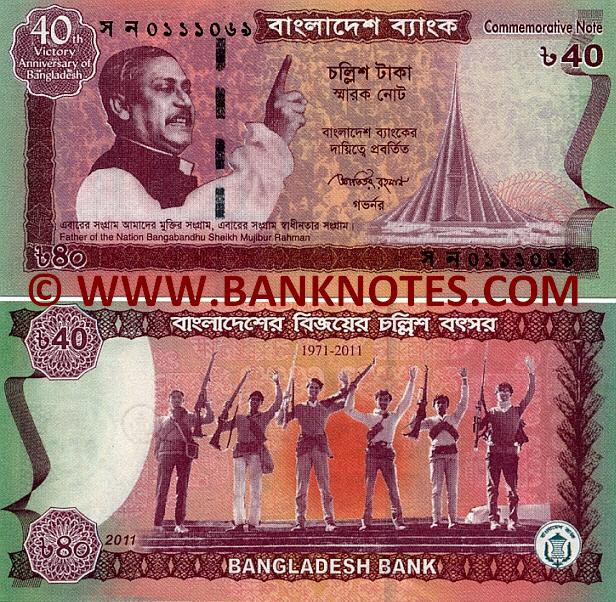 Bangladeshi Currency & Banknote Gallery