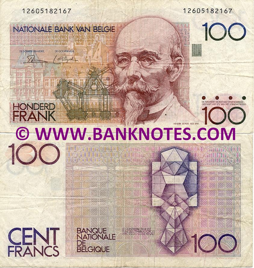 Belgian Banknote & Currency Gallery