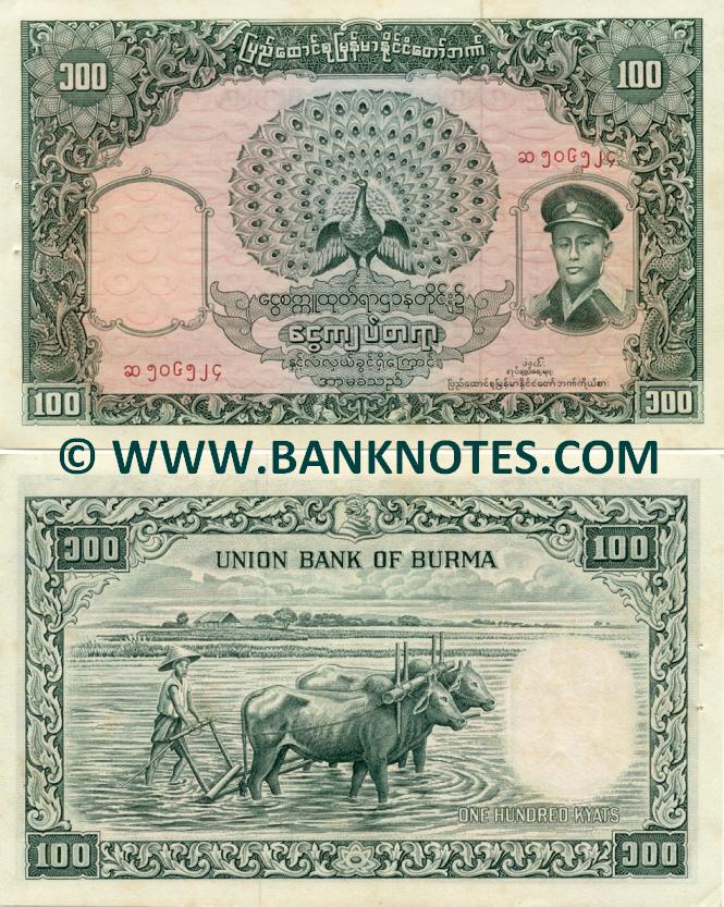 Burmese Currency Gallery