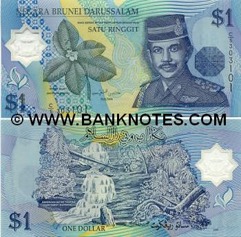 Brunei Currency Gallery