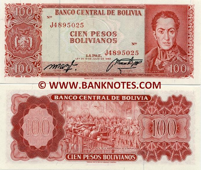 Bolivian Currency Gallery