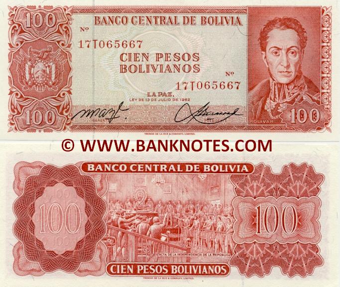 Bolivian Currency Gallery