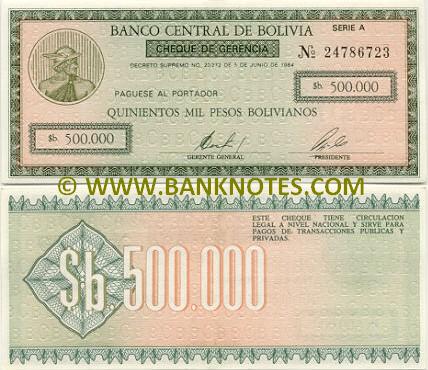 Bolivian Currency Gallery