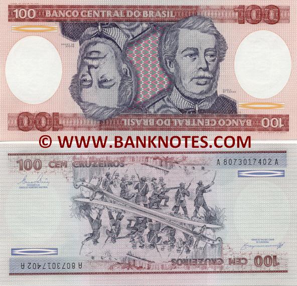 Brazilian Currency Gallery