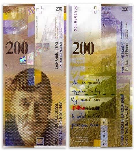 Ramuz sur les billets de banque suisses