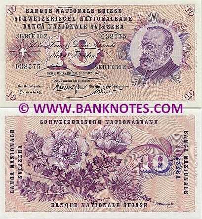 Swiss Currency Gallery