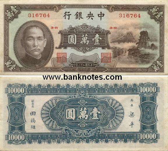 Chinese Currency Gallery