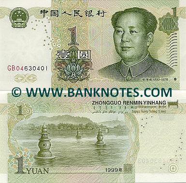 Chinese Currency Gallery