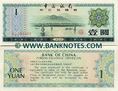 Chinese Currency Gallery