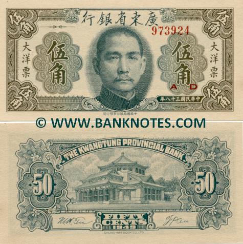 Chinese Currency Gallery