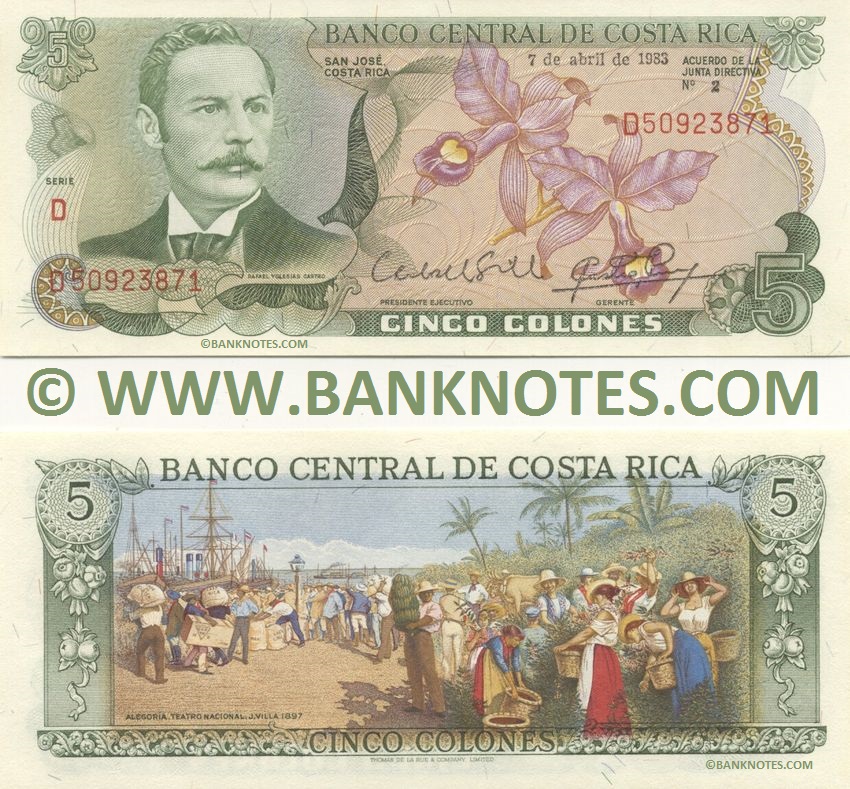 Costa Rican Currency Gallery