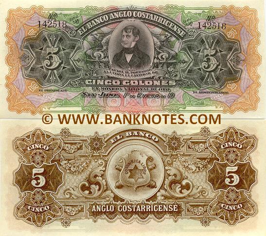 Costa Rican Currency Gallery