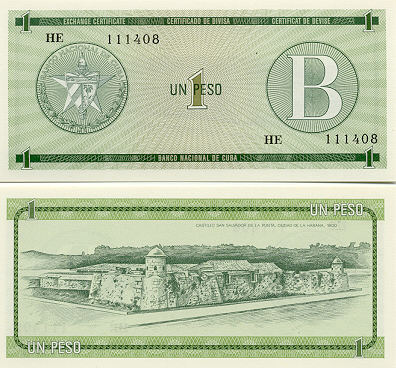 Gallery of Cuban Paper Money