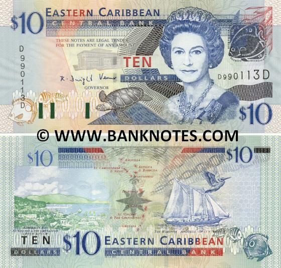 Dominica Currency & Banknote Museum