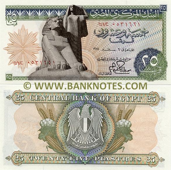 Egyptian Currency Bank Note Gallery