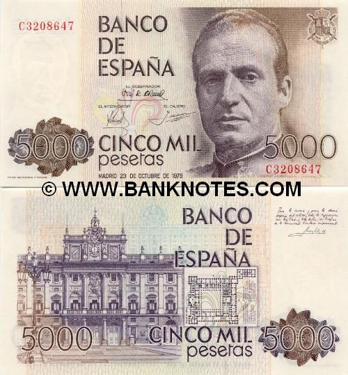 spanish currency  symbol