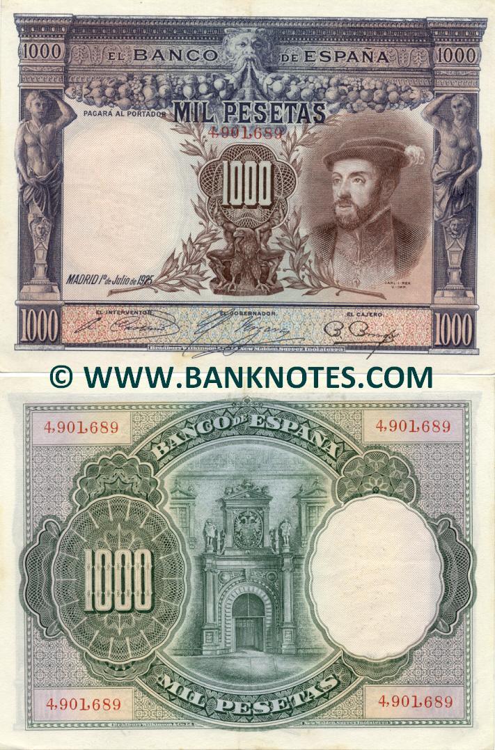 Spanish Currency Gallery