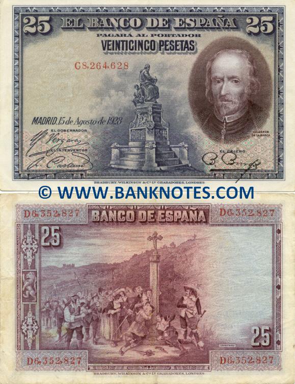 Currency Gallery of Spain