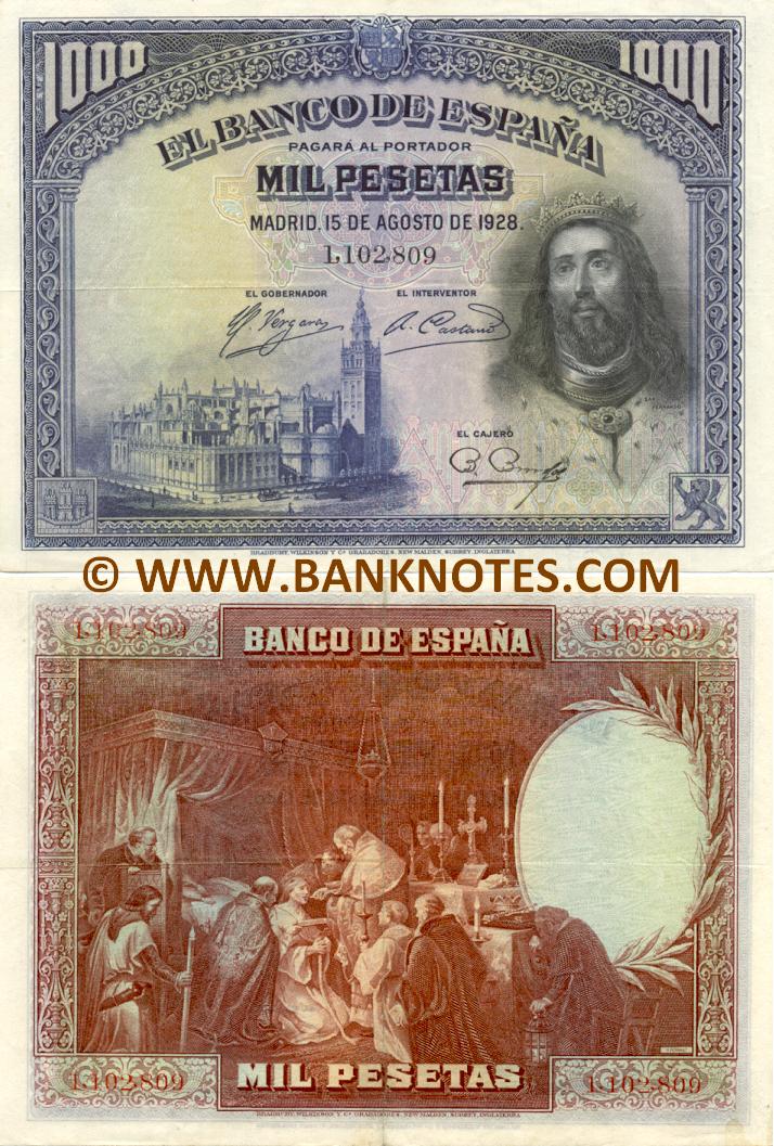 Spain Currency Gallery