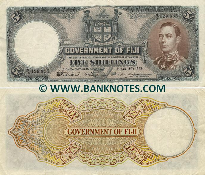 Fijian Currency & Bank Note Gallery