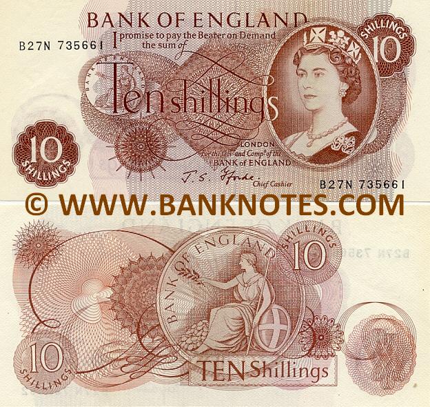 British Currency Gallery