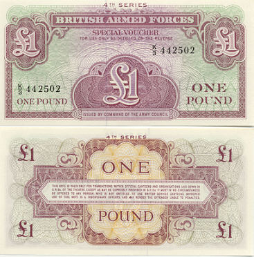 British Banknote Gallery