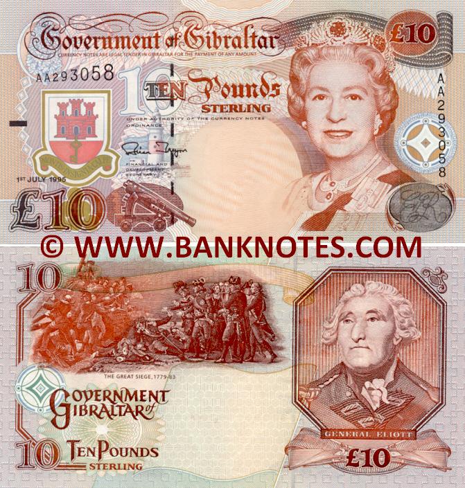Gibraltar Currency Gallery