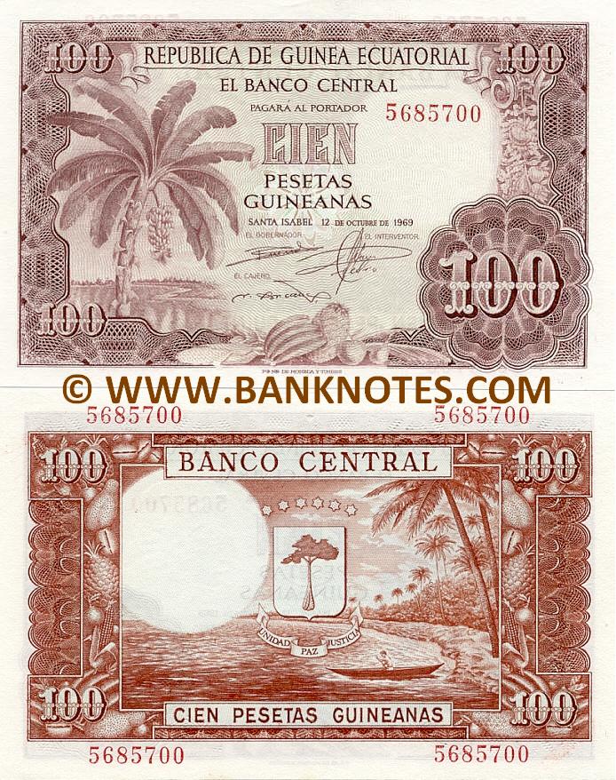 Equatorial Guinea Currency Gallery