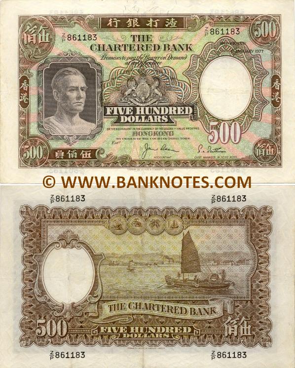 Hong Kong Bank Note & Currency Gallery