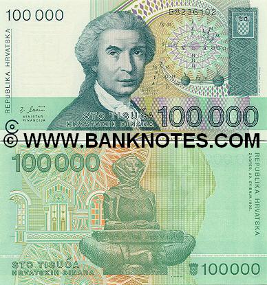 Croatian Bank Note Album