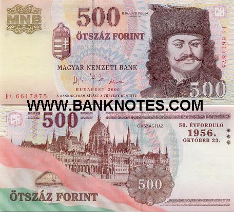 Hungarian Currency Gallery