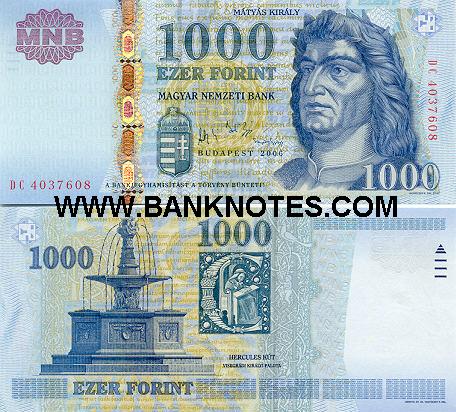 Hungarian Currency Gallery