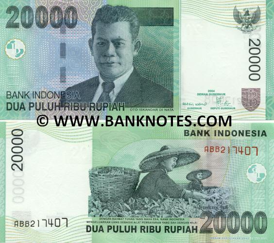 Indonesian Currency & Bank Note Gallery