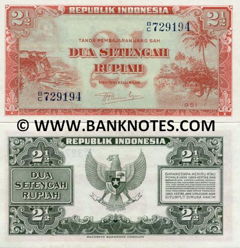 Indonesian Currency Banknotes Gallery