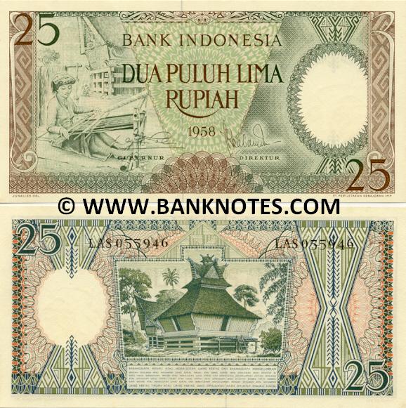 Indonesian Currency Banknote Gallery