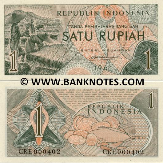 Indonesian Currency Banknote Gallery