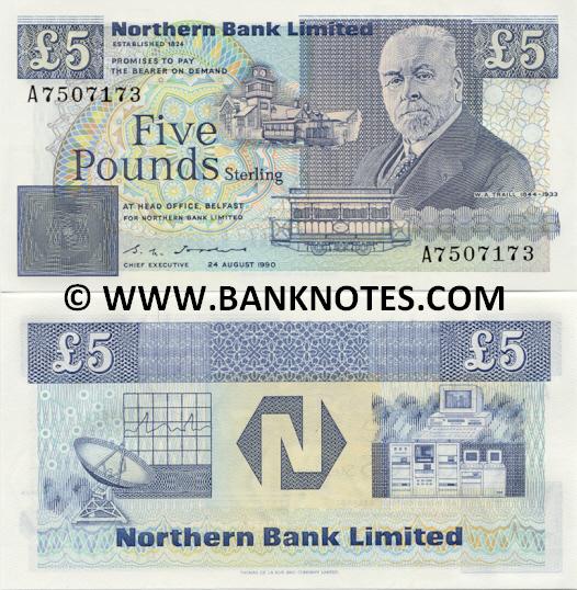 Irish Bank Note Currency Gallery