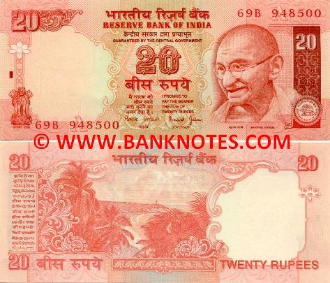 India Currency Gallery