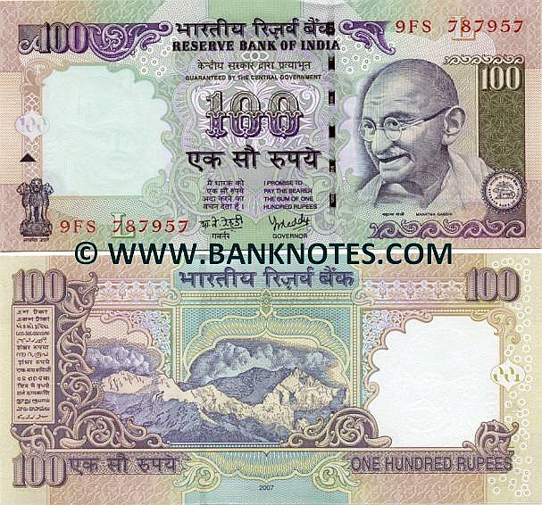 India Currency Gallery