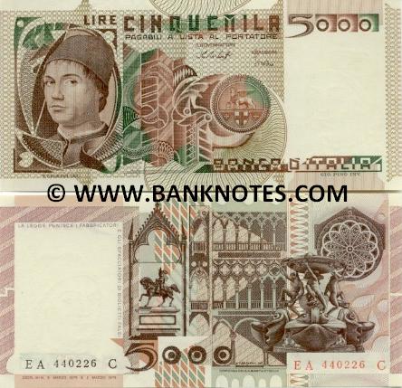 Italian Bank Note Currency Gallery