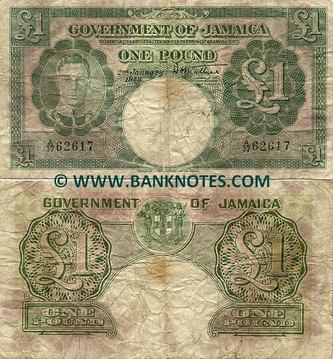 Jamaican Currency Gallery