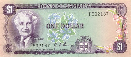 Buy Jamaican Dollars (JMD) – Currency Mart