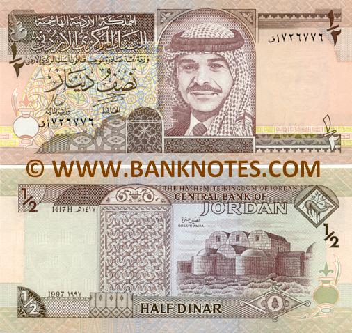 Jordanian Currency Gallery