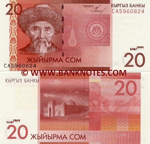 Kyrgyz Currency Gallery
