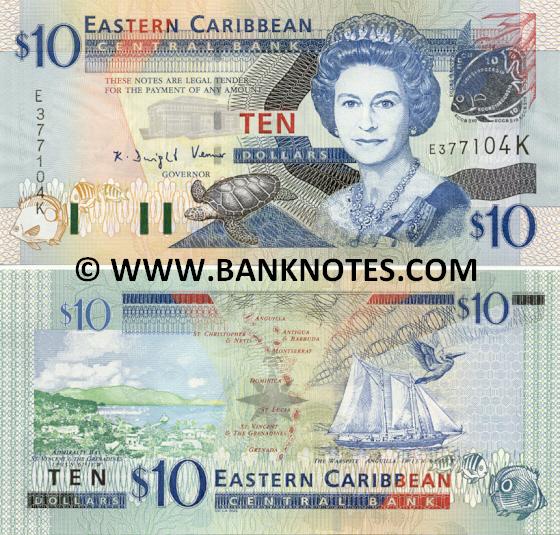 Saint Kitts & Nevis Currency Gallery