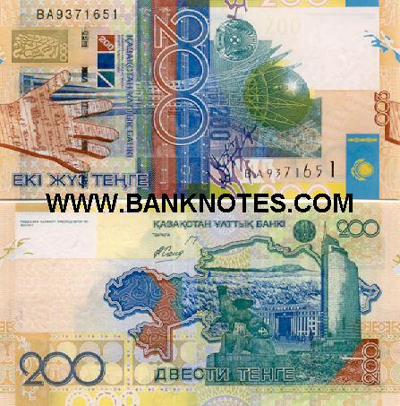 Kazakh Currency Gallery