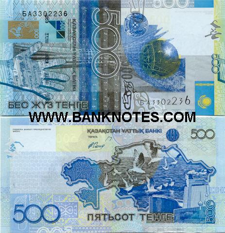 Kazakh Currency Gallery